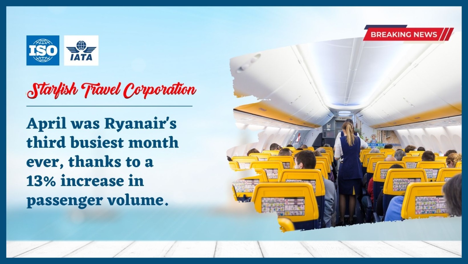 April was Ryanair's third busiest month ever, thanks to a 13% increase in passenger volume.