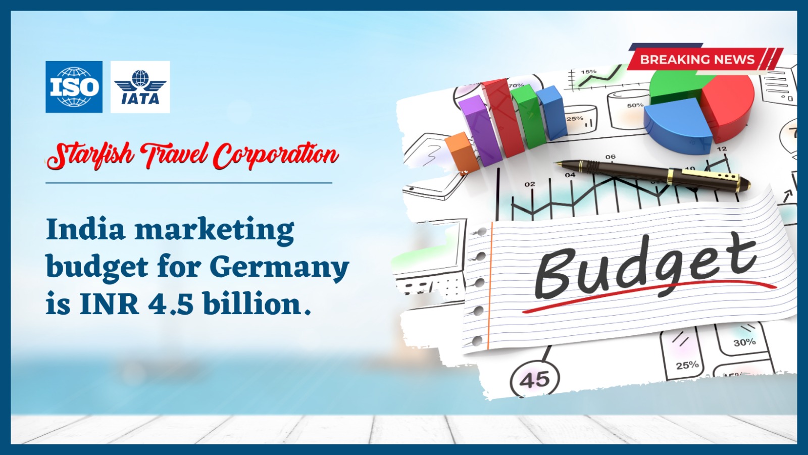 You are currently viewing India marketing budget for Germany is INR 4.5 billion.