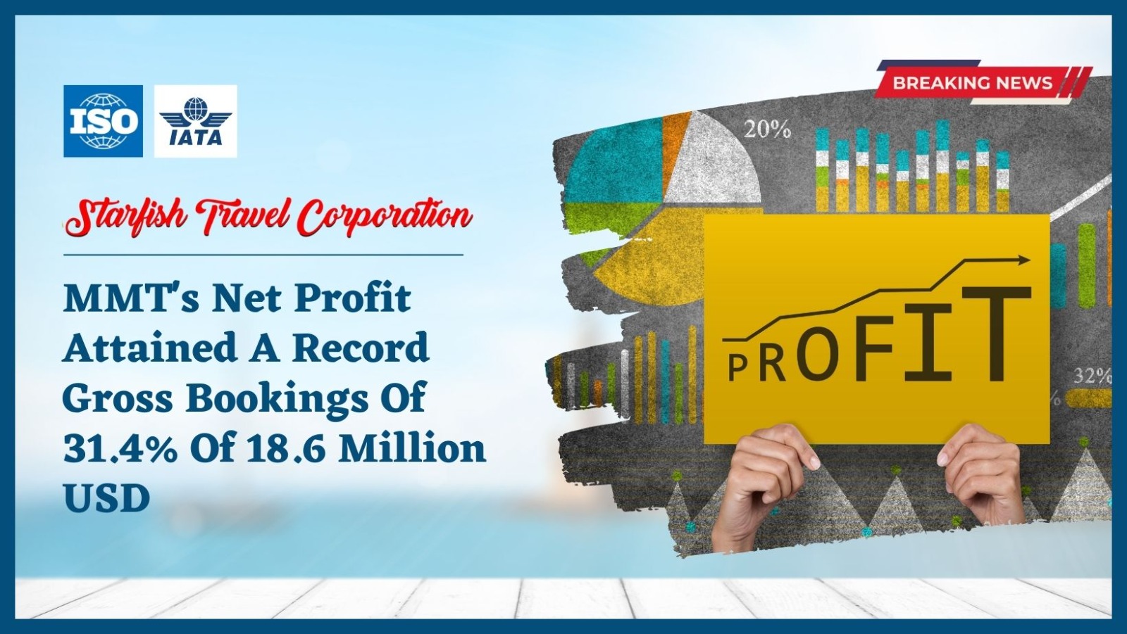 You are currently viewing MMT’s Net Profit Attained A Record Gross Bookings Of 31.4% Of 18.6 Million USD